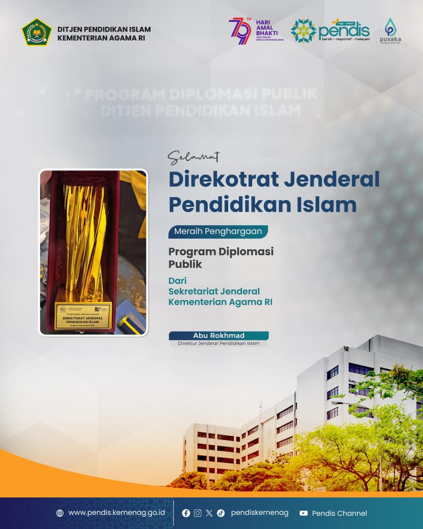 Infografis Profil Madrasah